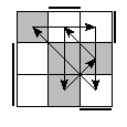 oe=0110&oc=1011&pe=3102&pc=0231