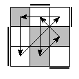oe=0110&oc=1011&pe=3102&pc=2013