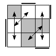 oe=0110&oc=1011&pe=3210&pc=1032