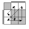 oe=0110&oc=1020&pe=1203&pc=3102