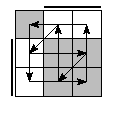 oe=0110&oc=1020&pe=2310&pc=3012