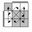 oe=0110&oc=1020&pe=3012&pc=1302