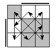 oe=0110&oc=1020&pe=3012&pc=2031
