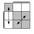 oe=0110&oc=1020&pe=3120&pc=1023