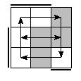 oe=0110&oc=1101&pe=0321&pc=1230
