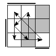 oe=0110&oc=1101&pe=2013&pc=3021