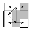 oe=0110&oc=1101&pe=2013&pc=3210