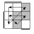 oe=0110&oc=1101&pe=3021&pc=2013