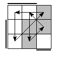 oe=0110&oc=1101&pe=3102&pc=2013