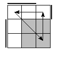 oe=0110&oc=1110&pe=0123&pc=0312