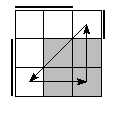 oe=0110&oc=1110&pe=0123&pc=3102