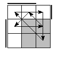 oe=0110&oc=1110&pe=0312&pc=0231