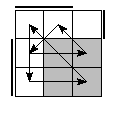oe=0110&oc=1110&pe=0312&pc=3021