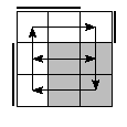 oe=0110&oc=1110&pe=0321&pc=1230