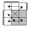 oe=0110&oc=1110&pe=1023&pc=2310
