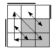 oe=0110&oc=1110&pe=1032&pc=1320