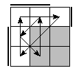 oe=0110&oc=1110&pe=2013&pc=1203