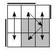 oe=0110&oc=1110&pe=2130&pc=1032