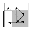 oe=0110&oc=1110&pe=2130&pc=1320