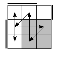 oe=0110&oc=1110&pe=2310&pc=1023