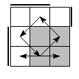 oe=0110&oc=1110&pe=3012&pc=3120