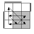 oe=0110&oc=1110&pe=3021&pc=1320