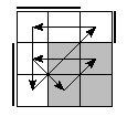 oe=0110&oc=1110&pe=3021&pc=2013