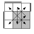 oe=0110&oc=1110&pe=3102&pc=2301