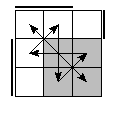 oe=0110&oc=1110&pe=3201&pc=0321