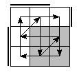 oe=0110&oc=1110&pe=3201&pc=1230