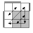 oe=0110&oc=1110&pe=3210&pc=2130