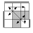 oe=0110&oc=1122&pe=3210&pc=0231