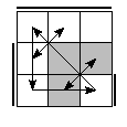 oe=0110&oc=1122&pe=3210&pc=3021