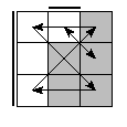 oe=0110&oc=1200&pe=0132&pc=2310