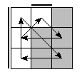 oe=0110&oc=1200&pe=0231&pc=1320