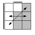oe=0110&oc=1200&pe=0321&pc=2103