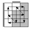 oe=0110&oc=1200&pe=1302&pc=1230