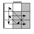 oe=0110&oc=1200&pe=1320&pc=3021