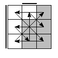 oe=0110&oc=1200&pe=2031&pc=2310