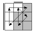 oe=0110&oc=1200&pe=2130&pc=1203