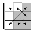 oe=0110&oc=1200&pe=2130&pc=2301