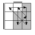 oe=0110&oc=1200&pe=3102&pc=0231