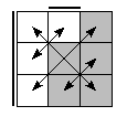 oe=0110&oc=1200&pe=3210&pc=2301