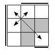 oe=0110&oc=1221&pe=0213&pc=0321
