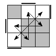 oe=0110&oc=2010&pe=2031&pc=2103