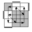 oe=0110&oc=2010&pe=2031&pc=3012