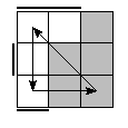 oe=0110&oc=2100&pe=0123&pc=3021