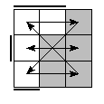 oe=0110&oc=2100&pe=0321&pc=3201