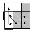 oe=0110&oc=2100&pe=3021&pc=1320