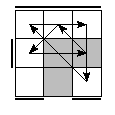 oe=0110&oc=2121&pe=0312&pc=0231